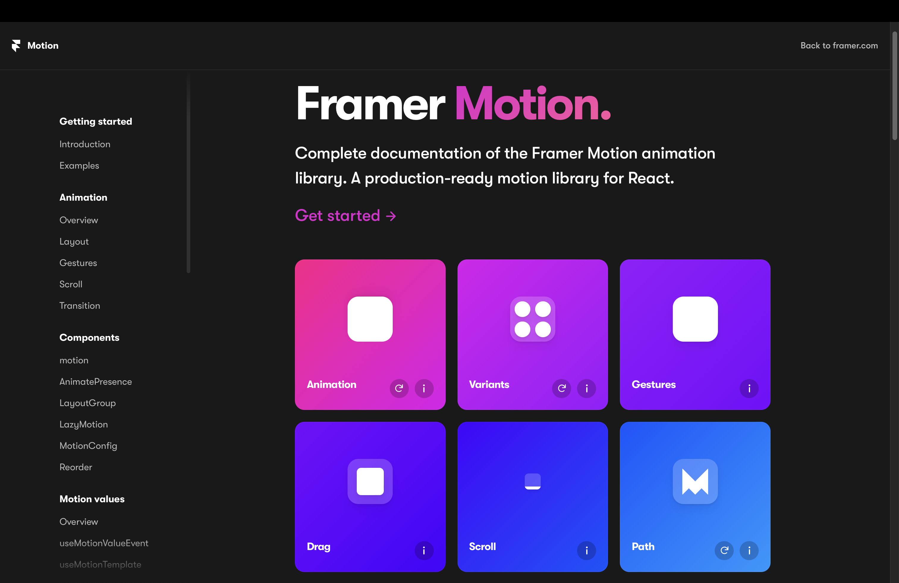 Framer Motion