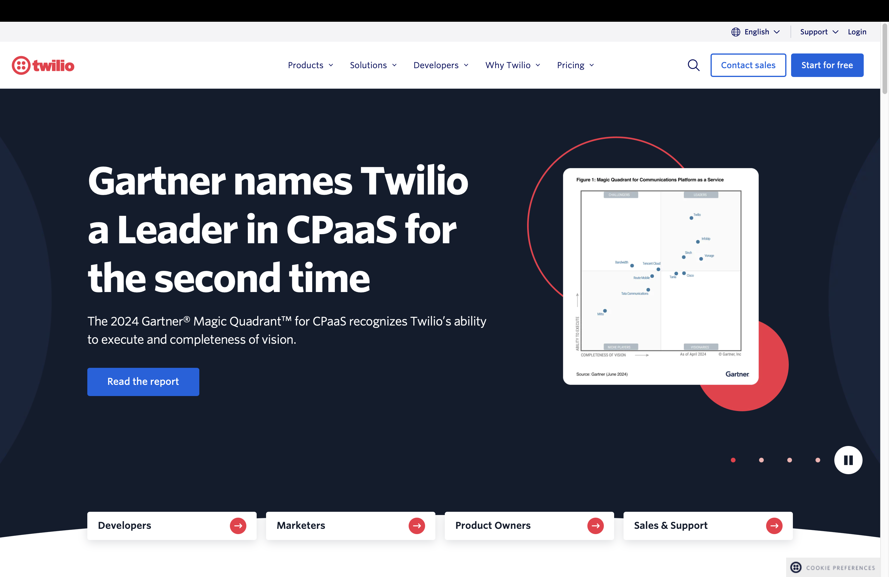 Twilio